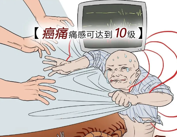 22%的人都可能得癌癥，一篇漫畫告訴你癌癥有多可怕！