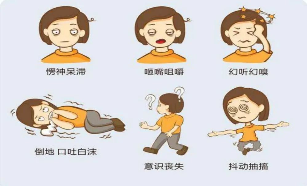 【保山安利醫(yī)院】世界癲癇日 / 多學(xué)科協(xié)作成立癲癇患友微信群，幫助患者排憂解難！